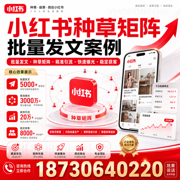临汾小红书种草矩阵批量发文案例