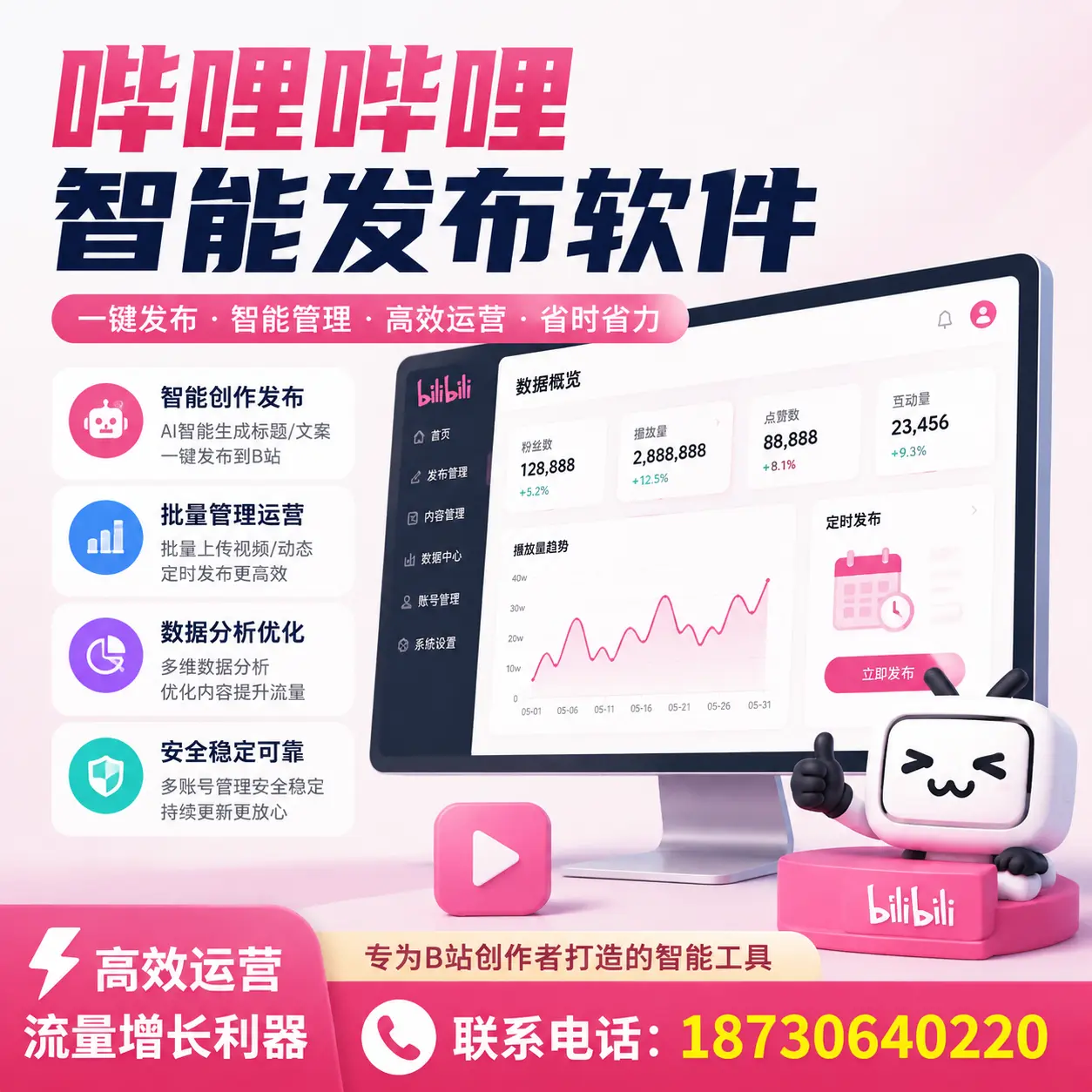 如何评估哔哩哔哩智能发布软件的ROI？临汾 企业必读